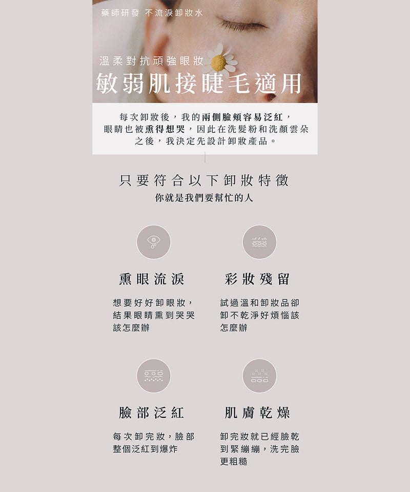 Dorian 不流淚卸妝水 200ml