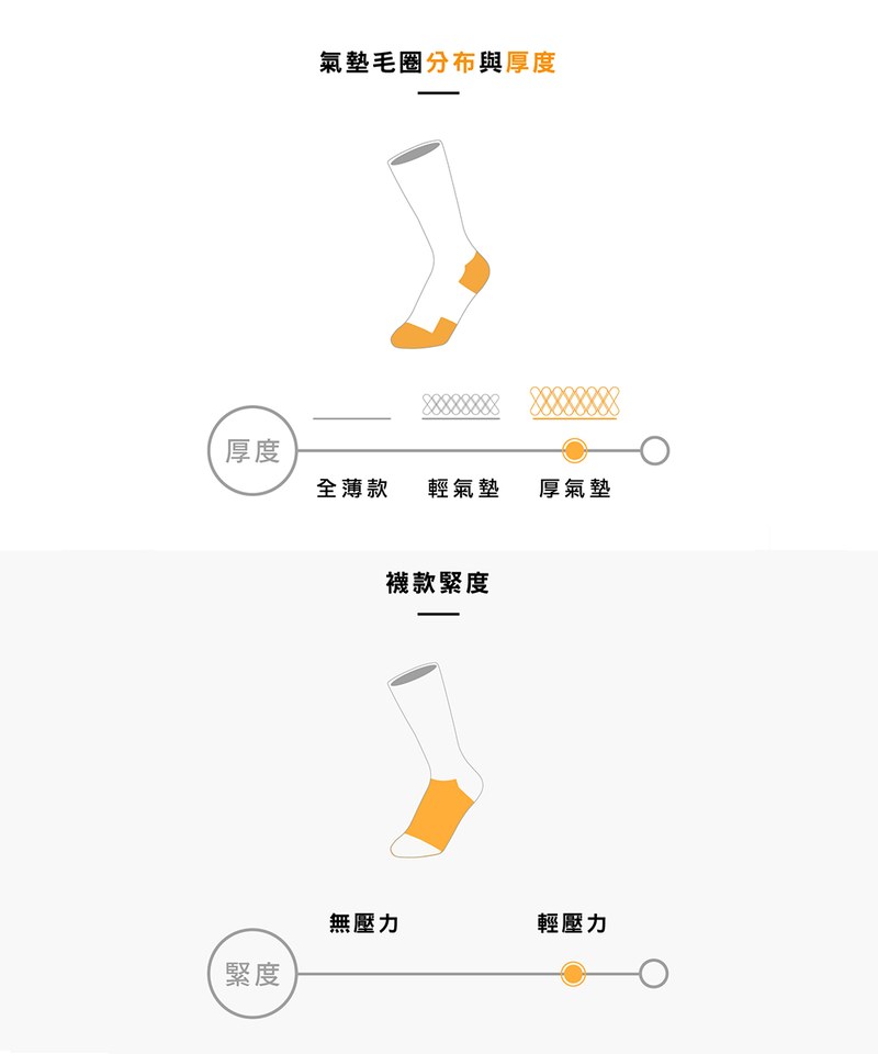 FTR2903-232 輕壓力單色足弓襪